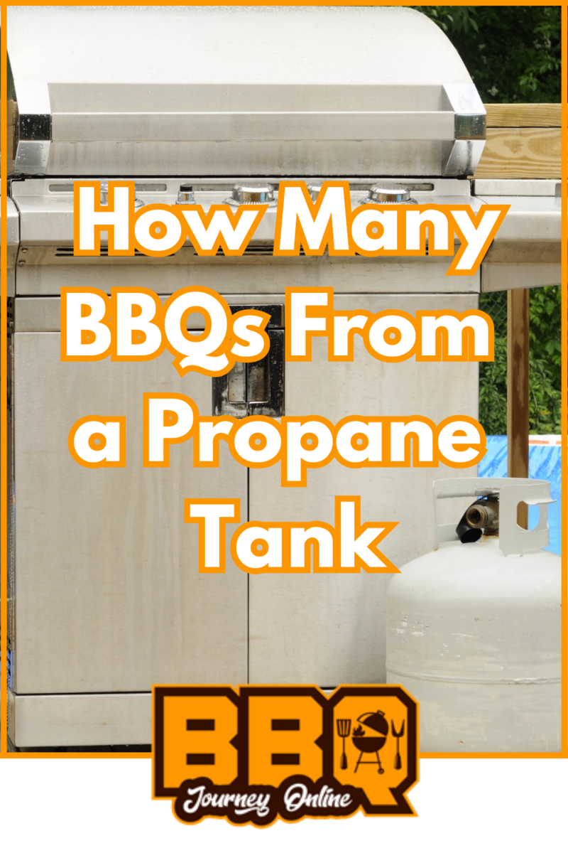 A stainless steel gas grill sits beside a propane tank on a patio, with bold orange text asking "How Many BBQs From Propane Tank" to highlight just how many cookouts you can enjoy before refilling.